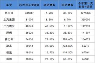 新利18体育ip截图2