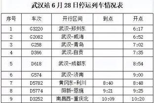 20年前的今日，梅西上演巴萨B队首秀开启一段传奇